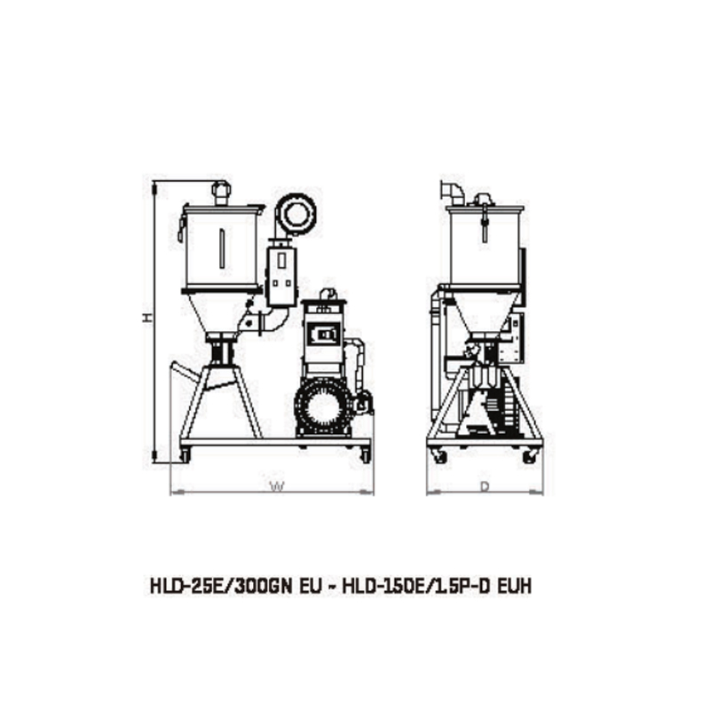 Pengering Hopper & Pemuat Otomatis